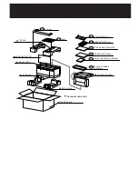 Preview for 5 page of Dacor PMOR3021 Parts Catalog