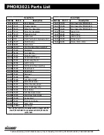 Preview for 7 page of Dacor PMOR3021 Parts Catalog