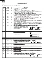 Предварительный просмотр 26 страницы Dacor PMOR3021B Service Manual