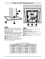 Предварительный просмотр 5 страницы Dacor PREFERENCE PHW30 Use And Care Manual