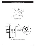 Предварительный просмотр 13 страницы Dacor Renaissance R130B Installation Instructions Manual