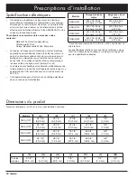 Предварительный просмотр 22 страницы Dacor Renaissance R130B Installation Instructions Manual