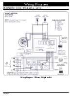 Preview for 22 page of Dacor Renaissance RNHE4812S Installation Instructions Manual