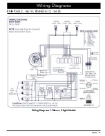 Preview for 23 page of Dacor Renaissance RNHE4812S Installation Instructions Manual