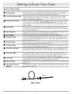 Предварительный просмотр 4 страницы Dacor Renaissance RNO127 Use And Care Manual