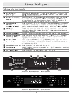 Предварительный просмотр 28 страницы Dacor Renaissance RNO127 Use And Care Manual