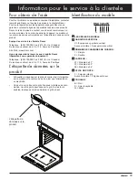 Предварительный просмотр 21 страницы Dacor Renaissance RNO130 Installation Instructions Manual