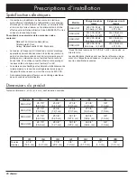 Предварительный просмотр 22 страницы Dacor Renaissance RNO130 Installation Instructions Manual