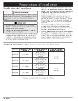 Preview for 24 page of Dacor Renaissance RNO230 Installation Instructions Manual