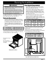 Preview for 5 page of Dacor Renaissance RNRP30G Installation Instructions Manual