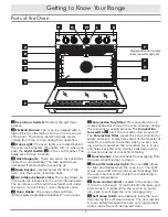 Preview for 7 page of Dacor Renaissance RNRP30GSNG Use And Care Manual