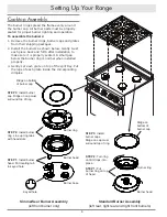 Preview for 8 page of Dacor Renaissance RNRP30GSNG Use And Care Manual