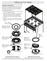 Предварительный просмотр 8 страницы Dacor Renaissance RNRP36GSNGH Use And Care Manual