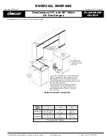 Preview for 2 page of Dacor Renaissance RNRP48G Planning Manual