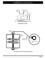 Предварительный просмотр 13 страницы Dacor Renaissance RNWO230 Installation Instructions Manual