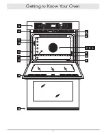 Предварительный просмотр 5 страницы Dacor Renaissance RO130 Use And Care Manual