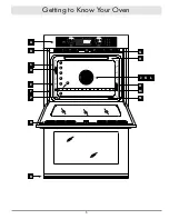 Предварительный просмотр 7 страницы Dacor Renaissance RO130B Use And Care Manual