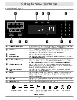 Preview for 7 page of Dacor Renaissance RR30NFS Use And Care Manual