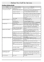 Preview for 10 page of Dacor RNF242WCL Use & Care And Installation Manual