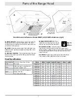 Предварительный просмотр 5 страницы Dacor RNHE 30 Use And Care Manual