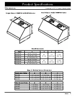 Предварительный просмотр 7 страницы Dacor RNHP36 Renaissance Installation Instructions Manual