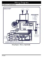 Предварительный просмотр 28 страницы Dacor RNHP36 Renaissance Installation Instructions Manual