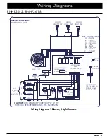 Предварительный просмотр 29 страницы Dacor RNHP36 Renaissance Installation Instructions Manual