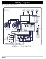 Предварительный просмотр 30 страницы Dacor RNHP36 Renaissance Installation Instructions Manual