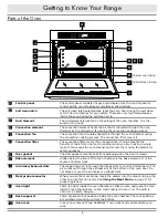 Preview for 6 page of Dacor RNR30NC Use And Care Manual