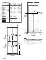 Preview for 4 page of Dacor Wall Oven Installation Instructions Manual