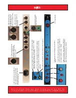 Preview for 3 page of Dacs MicAmp2 User Manual