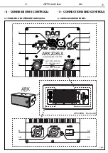 Preview for 15 page of DAD ARK 105MP User Manual