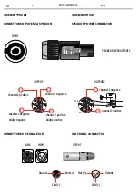 Preview for 18 page of DAD DP4004 User Manual