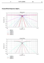 Предварительный просмотр 43 страницы DAD DPX4080 User Manual