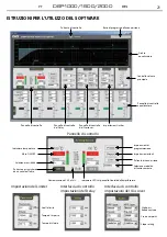 Предварительный просмотр 21 страницы DAD DSP1000 User Manual