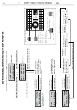 Предварительный просмотр 22 страницы DAD DSP1000 User Manual