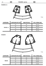 Предварительный просмотр 18 страницы DAD FUSION Series User Manual