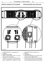 Preview for 10 page of DAD TDX3600 User Manual