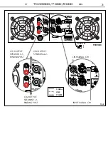 Preview for 21 page of DAD TDX3600 User Manual