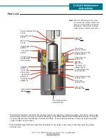 Preview for 2 page of dadco SLN.RK.300 Maintenance Instructions