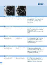 Предварительный просмотр 4 страницы DADO RUD Series Fitting And Maintenance Instructions