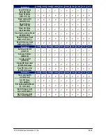 Preview for 9 page of DAE INSTRUMENT CC1000a06 Reference