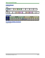 Preview for 16 page of DAE INSTRUMENT CC1000a06 Reference