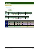 Preview for 29 page of DAE INSTRUMENT CC1000a06 Reference