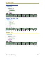 Preview for 37 page of DAE INSTRUMENT CC1000a06 Reference