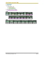 Preview for 41 page of DAE INSTRUMENT CC1000a06 Reference