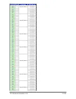 Preview for 111 page of DAE INSTRUMENT CC1000a06 Reference