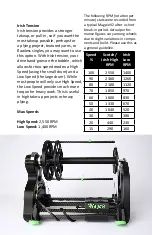 Предварительный просмотр 19 страницы Daedalus Magpie V2 Manual