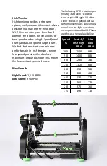 Предварительный просмотр 21 страницы Daedalus Magpie V2 Manual