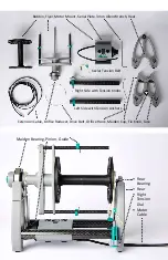 Предварительный просмотр 2 страницы Daedalus Starling V3FP Manual